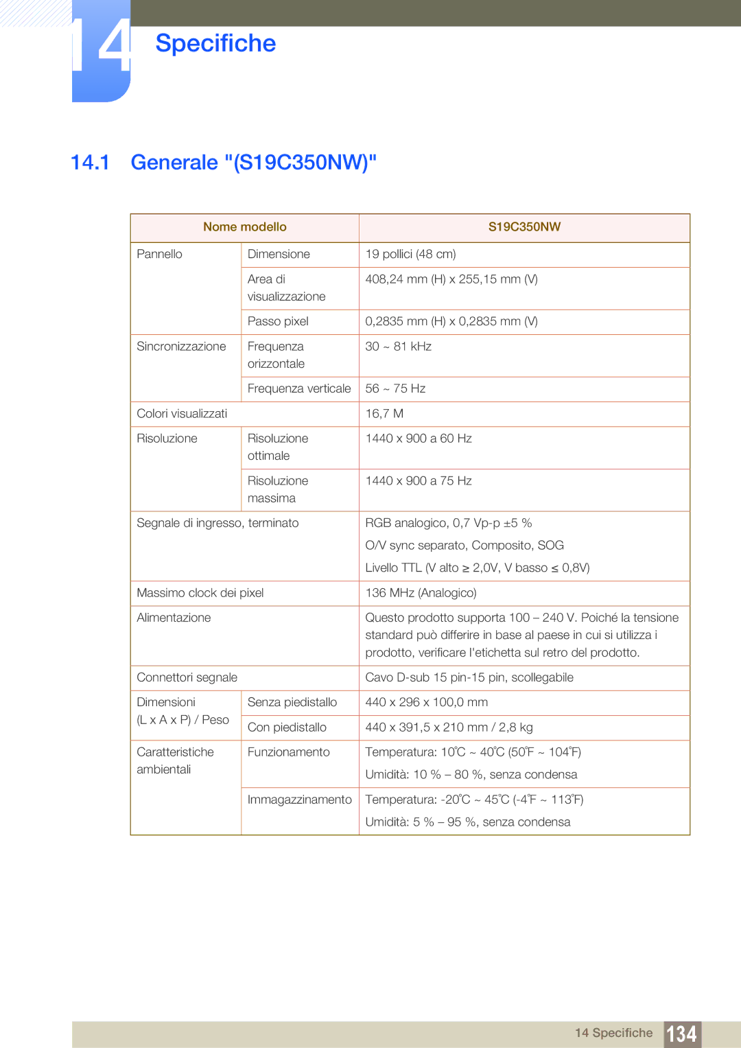 Samsung LS22D300NY/EN, LS24C350HS/EN, LS27C350HS/EN manual Specifiche, Generale S19C350NW 