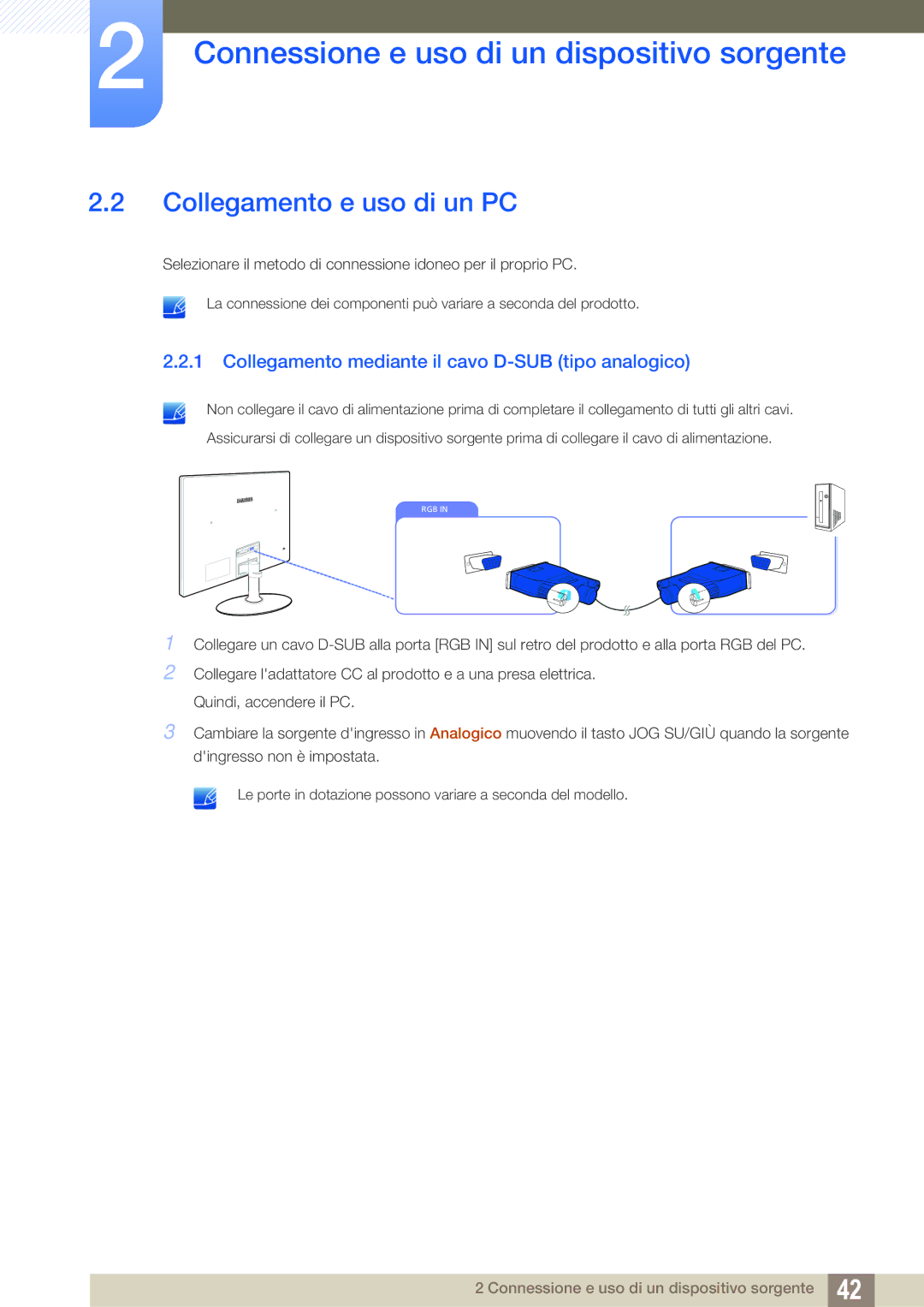 Samsung LS24C350HS/EN, LS27C350HS/EN manual Collegamento e uso di un PC, Collegamento mediante il cavo D-SUB tipo analogico 