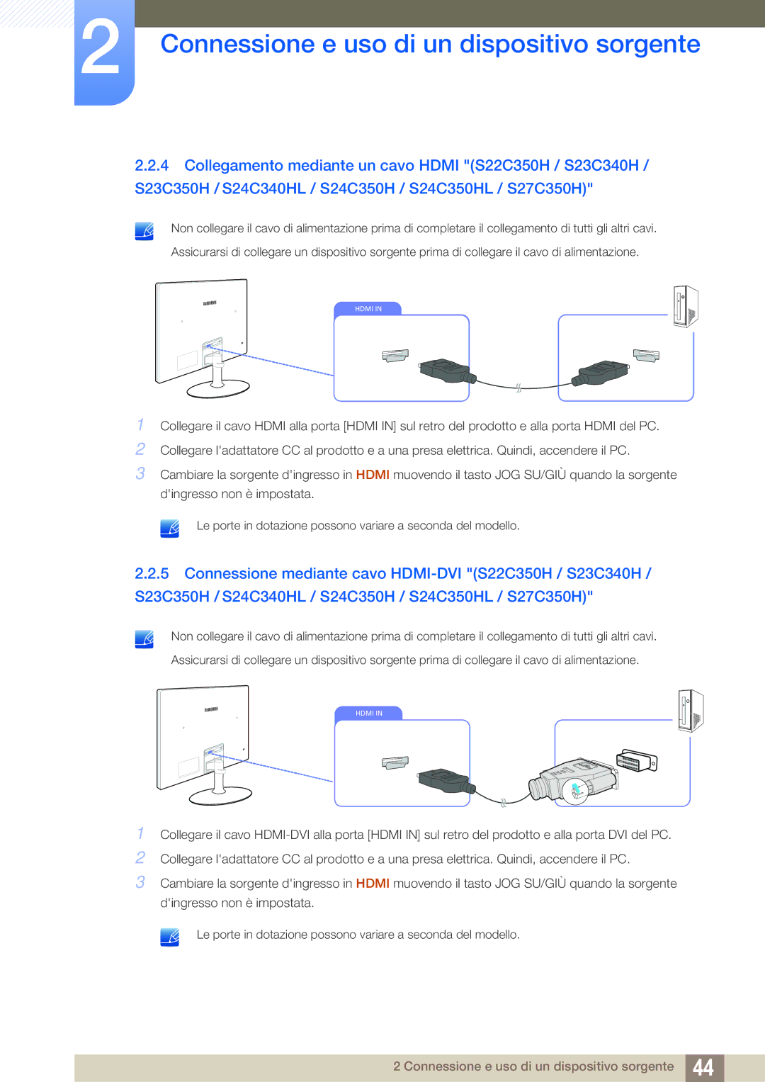 Samsung LS22D300NY/EN, LS24C350HS/EN, LS27C350HS/EN manual Hdmi 