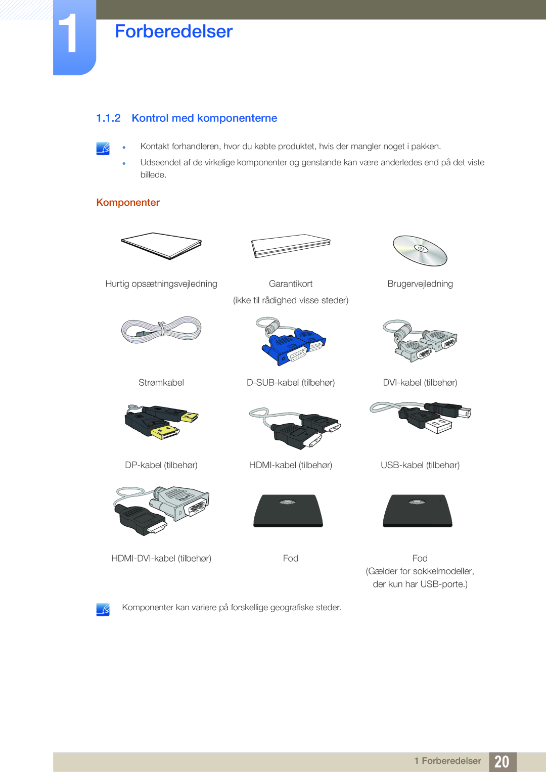 Samsung LS24C45UFS/EN, LS22C45UDW/EN manual Kontrol med komponenterne, Komponenter 