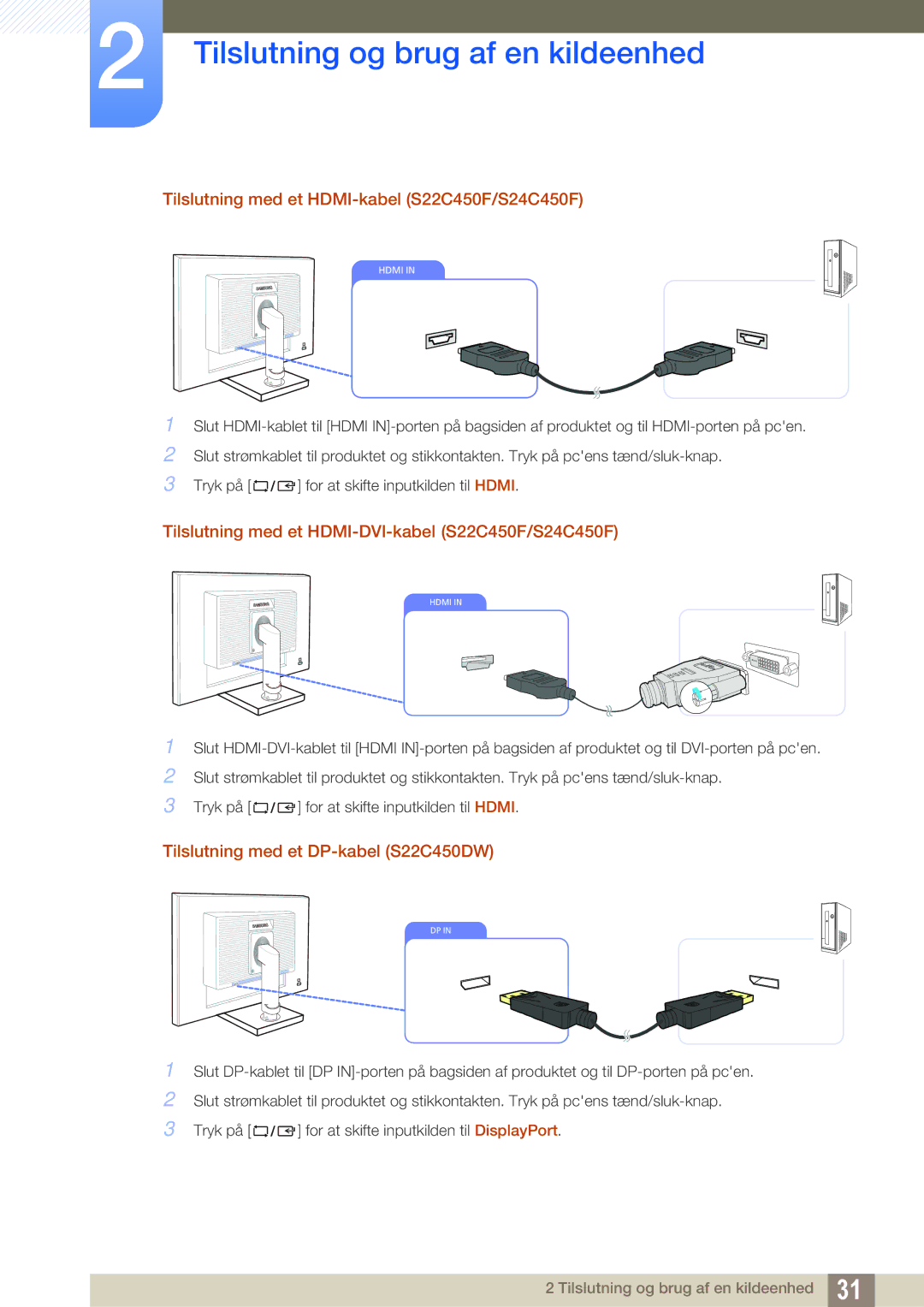 Samsung LS22C45UDW/EN Tilslutning med et HDMI-kabel S22C450F/S24C450F, Tilslutning med et HDMI-DVI-kabel S22C450F/S24C450F 