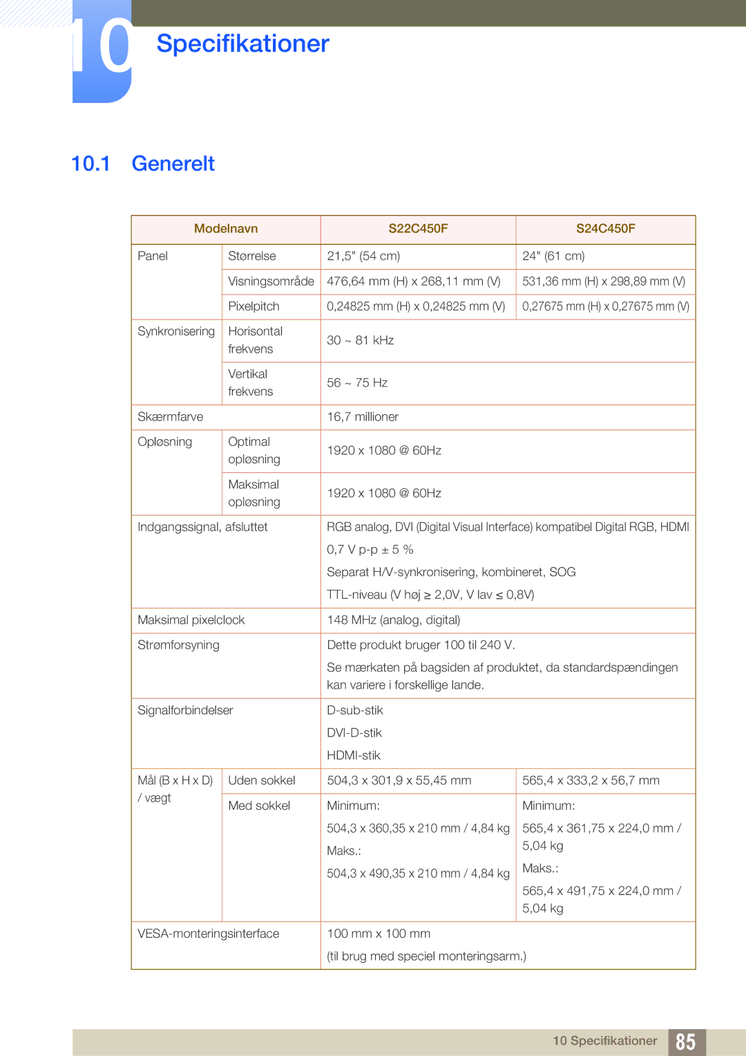 Samsung LS22C45UDW/EN, LS24C45UFS/EN manual Specifikationer, Generelt 