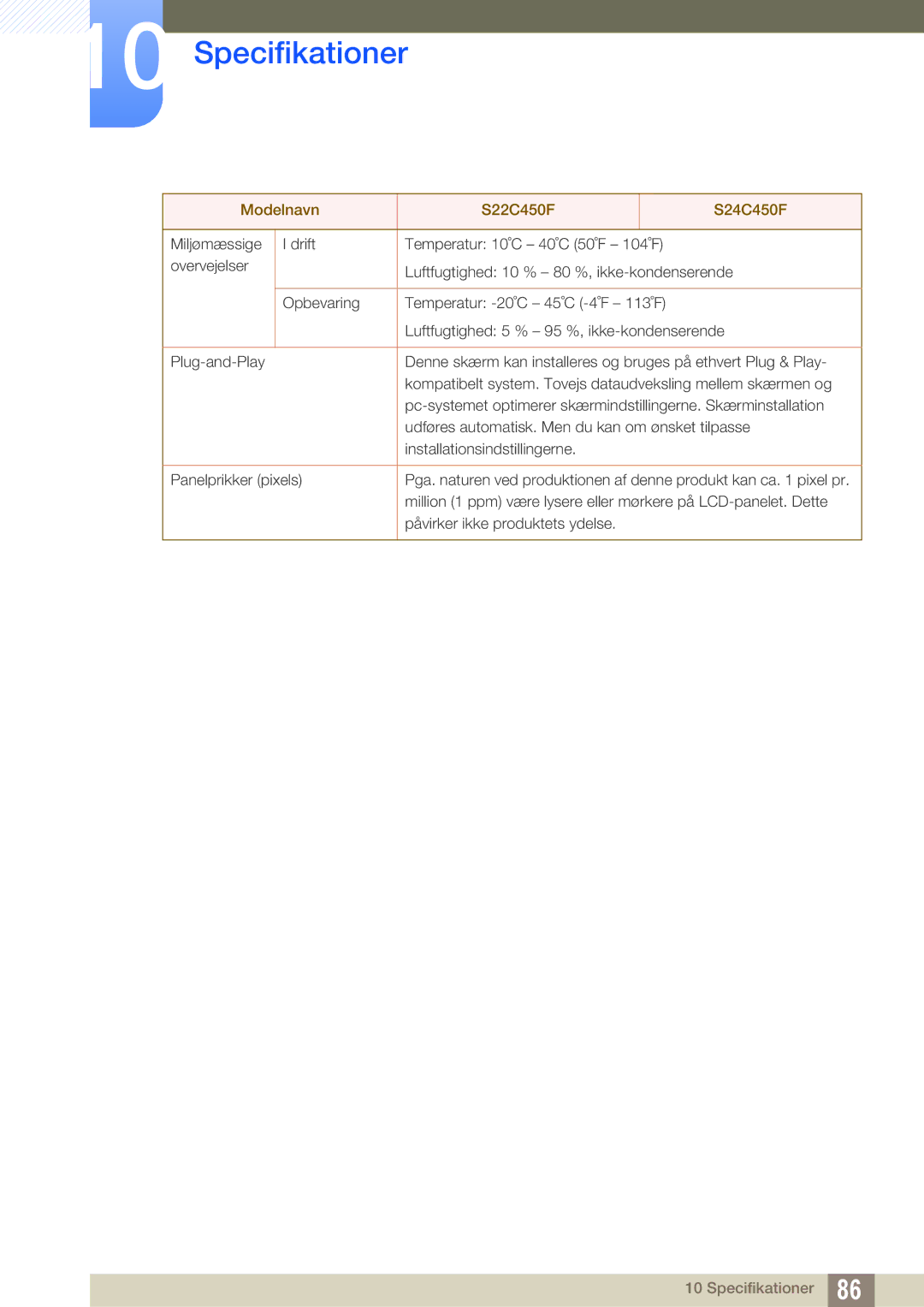 Samsung LS24C45UFS/EN, LS22C45UDW/EN manual Specifikationer 