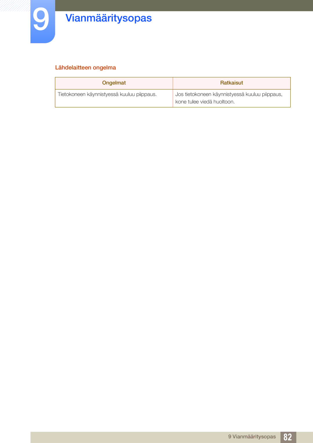 Samsung LS24C45UFS/EN, LS22C45UDW/EN manual Lähdelaitteen ongelma 