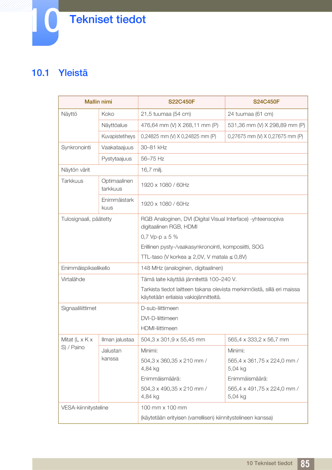 Samsung LS22C45UDW/EN, LS24C45UFS/EN manual Tekniset tiedot, Yleistä 