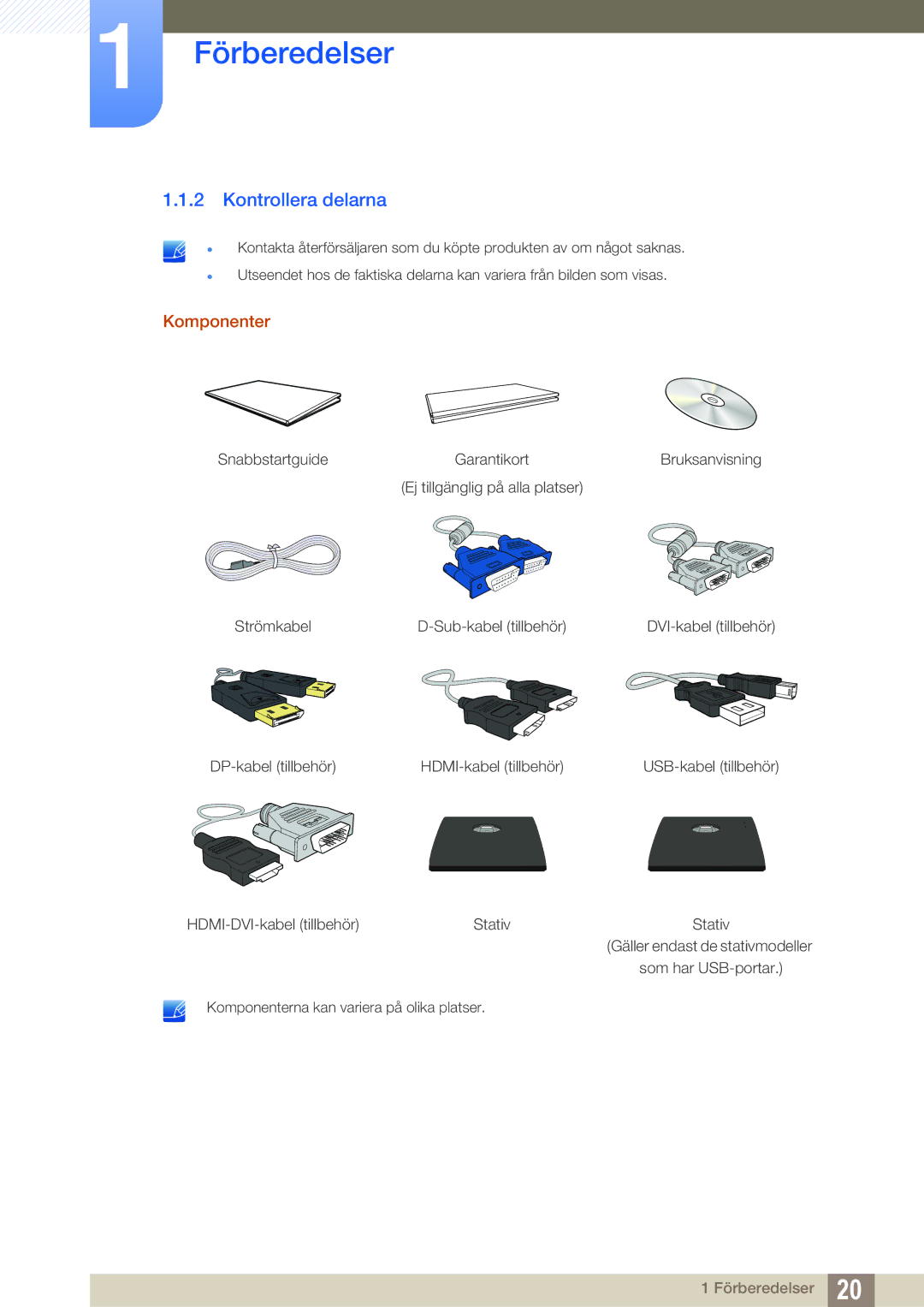 Samsung LS24C45UFS/EN, LS22C45UDW/EN manual Kontrollera delarna, Komponenter 