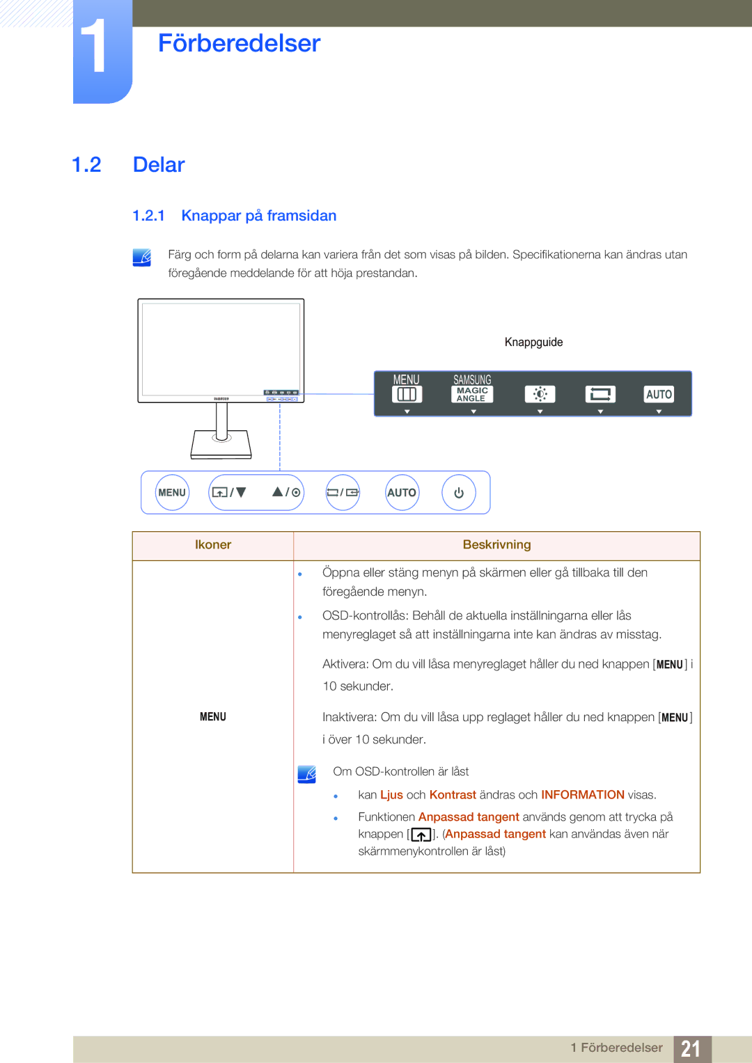 Samsung LS22C45UDW/EN, LS24C45UFS/EN manual Delar, Knappar på framsidan 