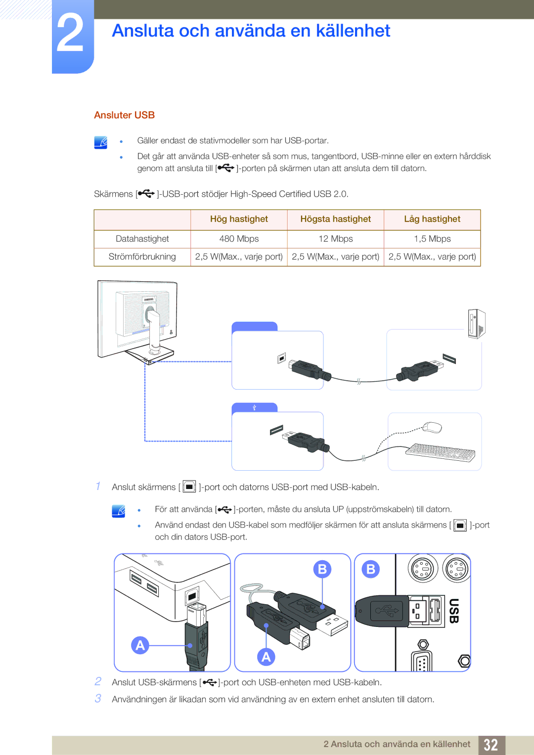 Samsung LS24C45UFS/EN, LS22C45UDW/EN manual Usb 