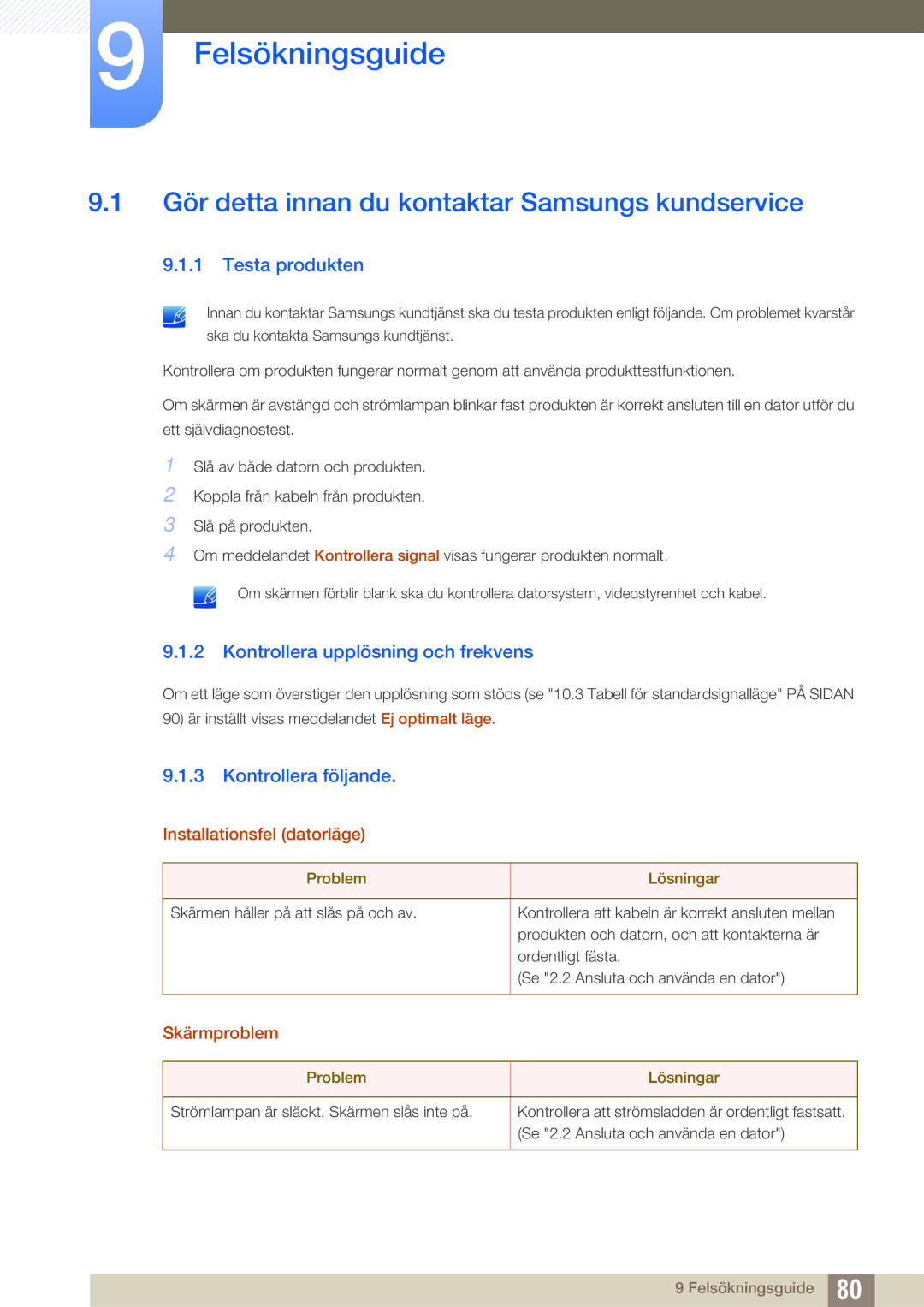 Samsung LS24C45UFS/EN, LS22C45UDW/EN Felsökningsguide, Gör detta innan du kontaktar Samsungs kundservice, Testa produkten 