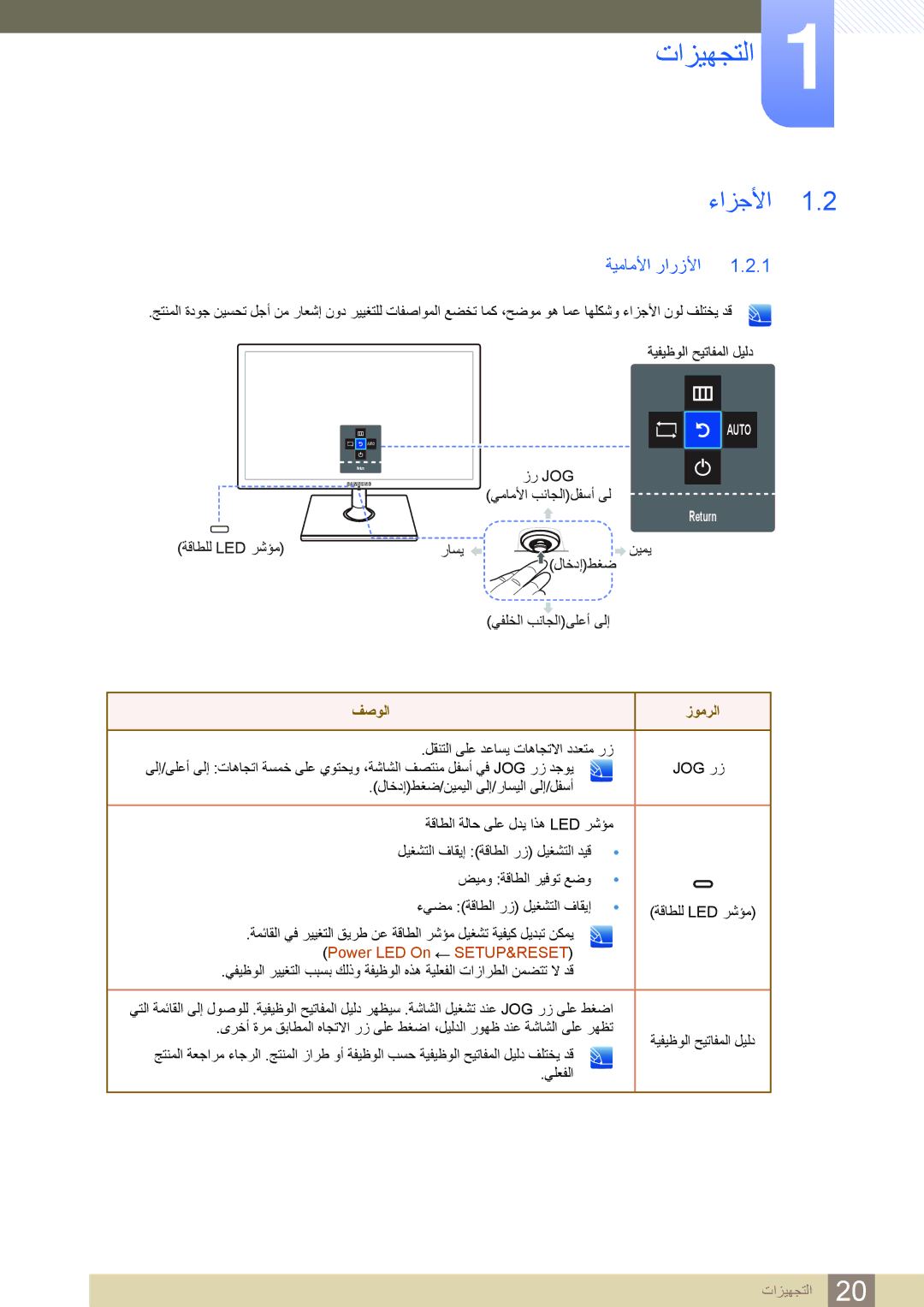 Samsung LS24C550HL/ZR manual ءﺍﺰﺟﻷﺍ, ﺔﻴﻣﺎﻣﻷﺍ ﺭﺍﺭﺯﻷﺍ 