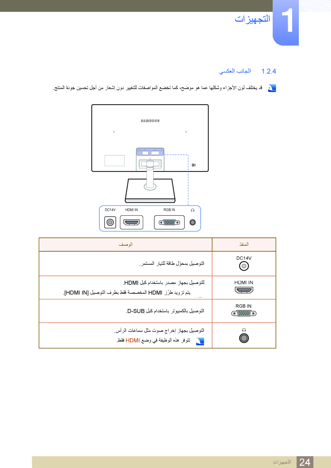 Samsung LS24C550HL/ZR manual ﻲﺴﻜﻌﻟﺍ ﺐﻧﺎﺠﻟﺍ, ﻒﺻﻮﻟﺍ ﺬﻔﻨﻤﻟﺍ 