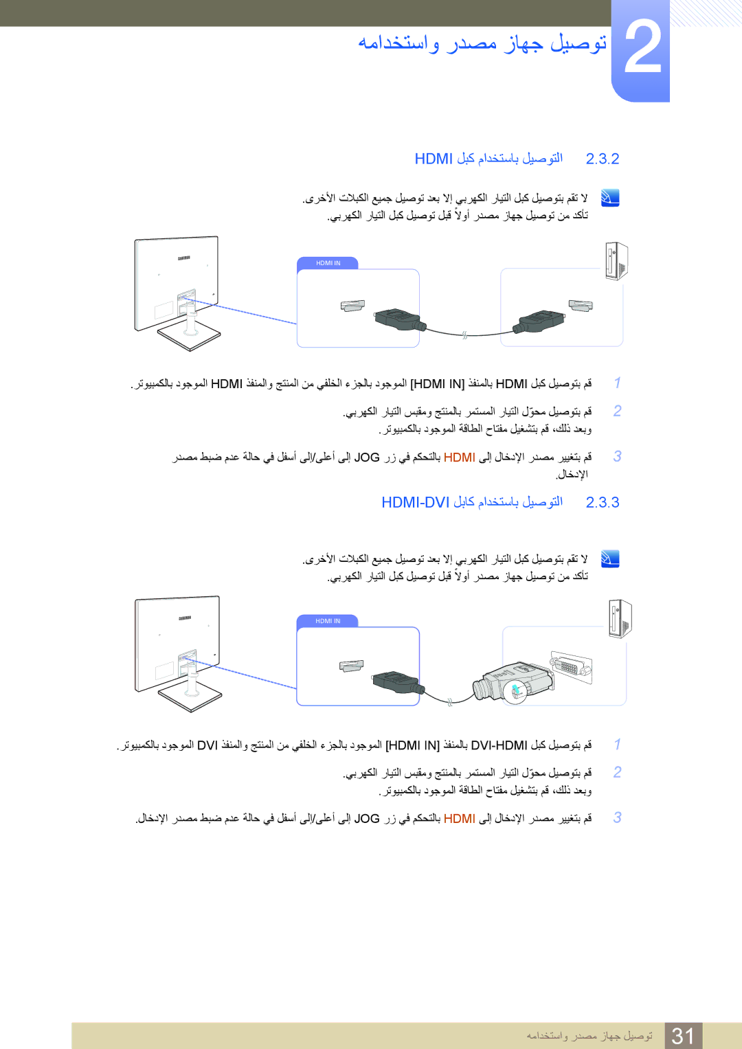 Samsung LS24C550HL/ZR manual Hdmi ﻞﺒﻛ ﻡﺍﺪﺨﺘﺳﺎﺑ ﻞﻴﺻﻮﺘﻟﺍ, Hdmi-Dvi ﻞﺑﺎﻛ ﻡﺍﺪﺨﺘﺳﺎﺑ ﻞﻴﺻﻮﺘﻟﺍ 