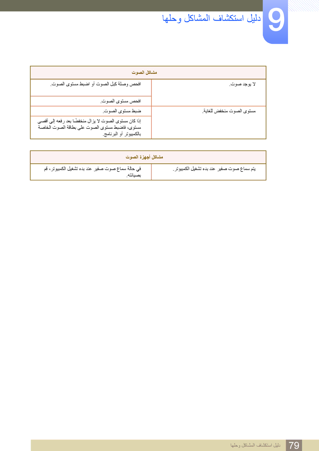 Samsung LS24C550HL/ZR manual ﺕﻮﺼﻟﺍ ﻞﻛﺎﺸﻣ 