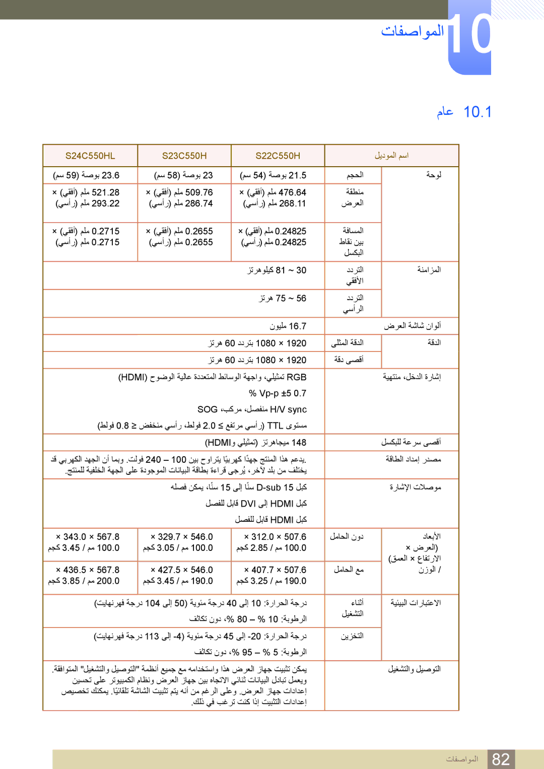 Samsung LS24C550HL/ZR manual ﺕﺎﻔﺻﺍﻮﻤﻟﺍ10, ﻡﺎﻋ 