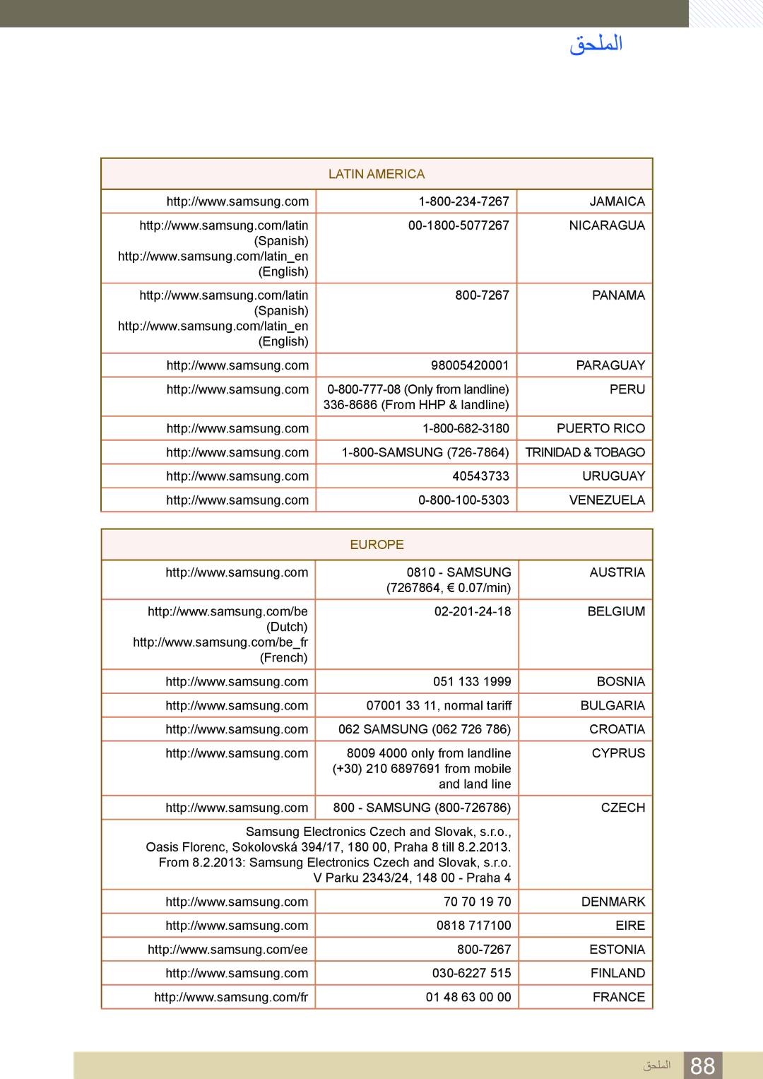 Samsung LS24C550HL/ZR manual Europe 