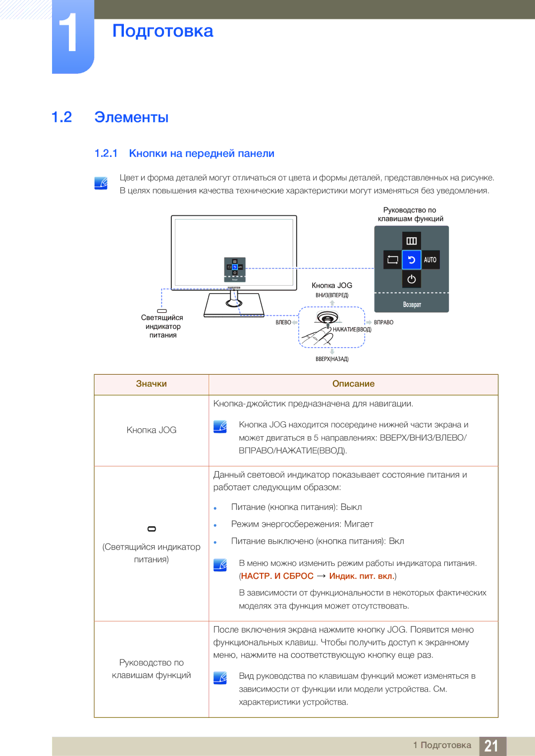 Samsung LS24C550ML/CI manual Элементы, 1 Кнопки на передней панели 