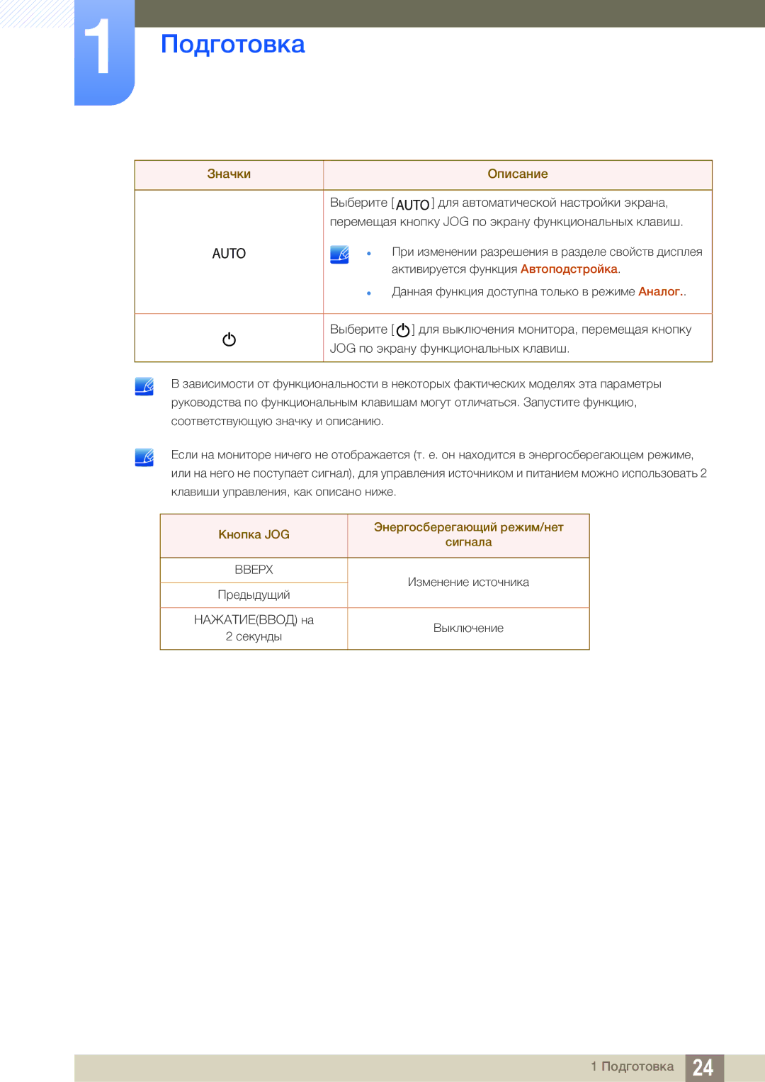 Samsung LS24C550ML/CI manual Кнопка JOG Энергосберегающий режим/нет Сигнала 