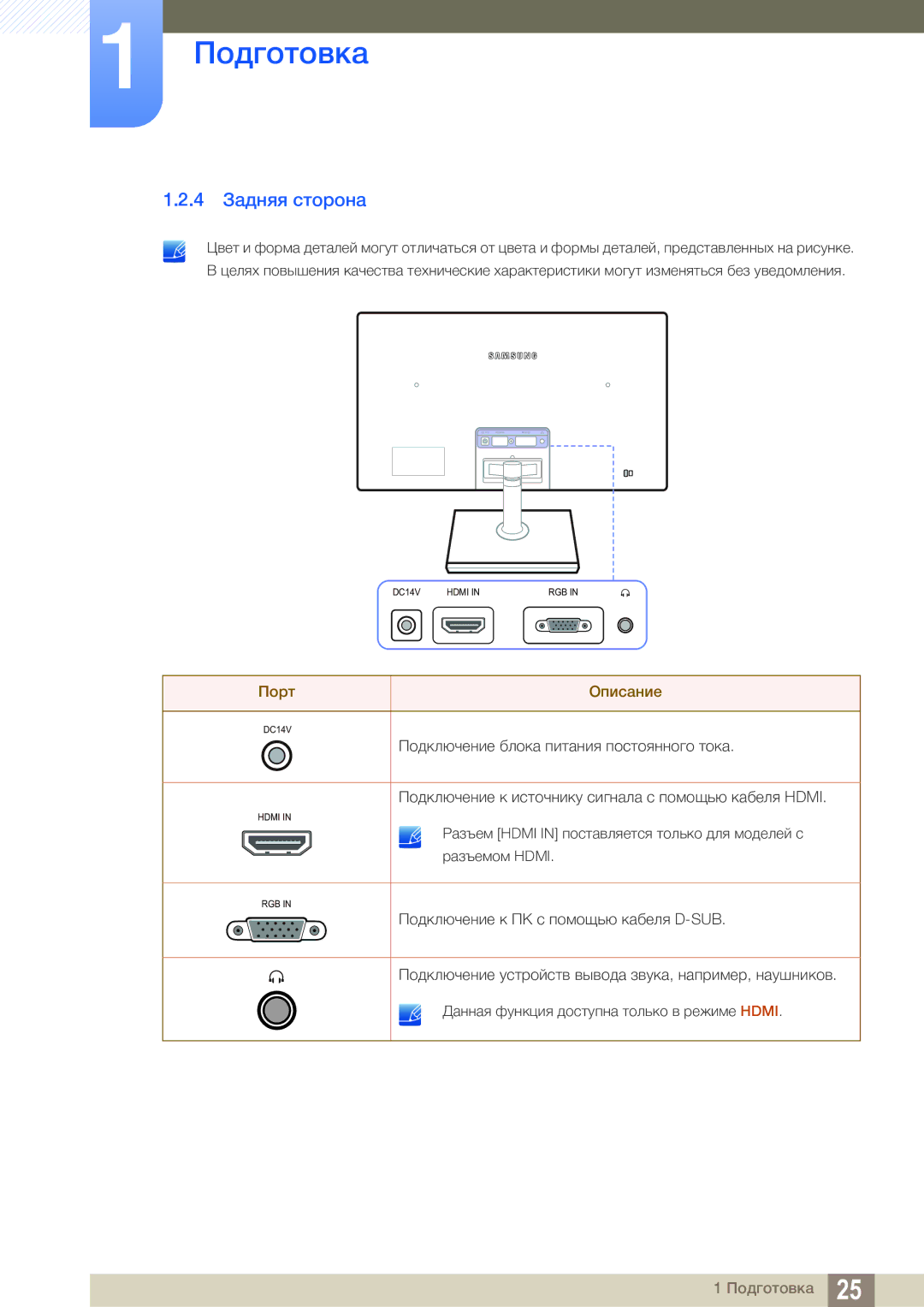 Samsung LS24C550ML/CI manual 4 Задняя сторона, Порт Описание 