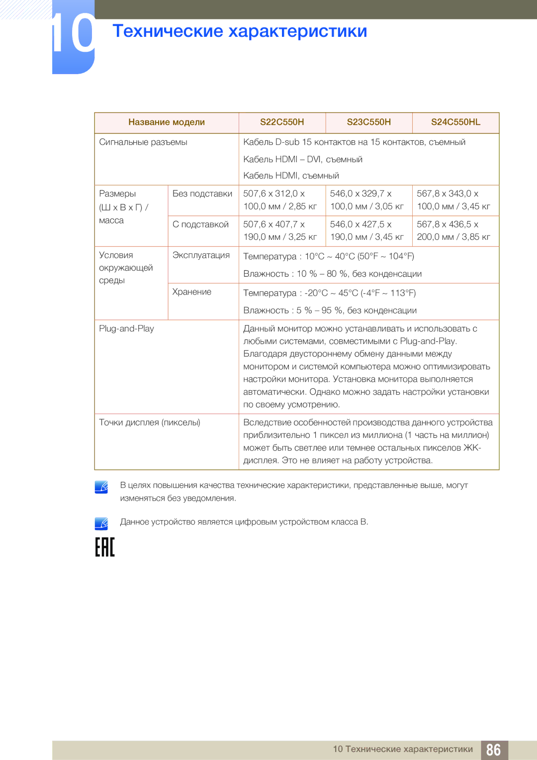 Samsung LS24C550ML/CI manual 10 Технические характеристики 