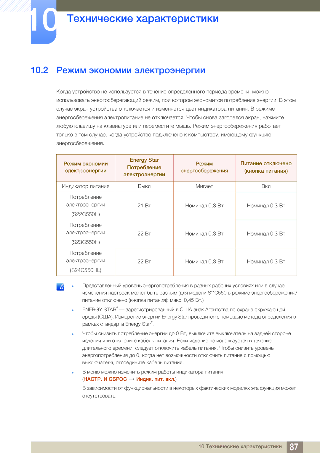 Samsung LS24C550ML/CI manual 10.2 Режим экономии электроэнергии 