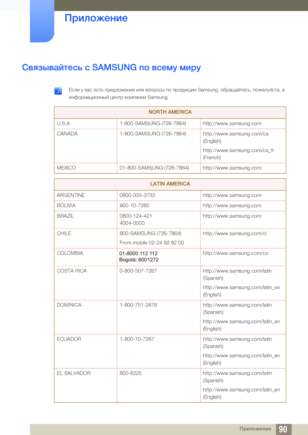 Samsung LS24C550ML/CI manual Приложение, Связывайтесь с Samsung по всему миру 