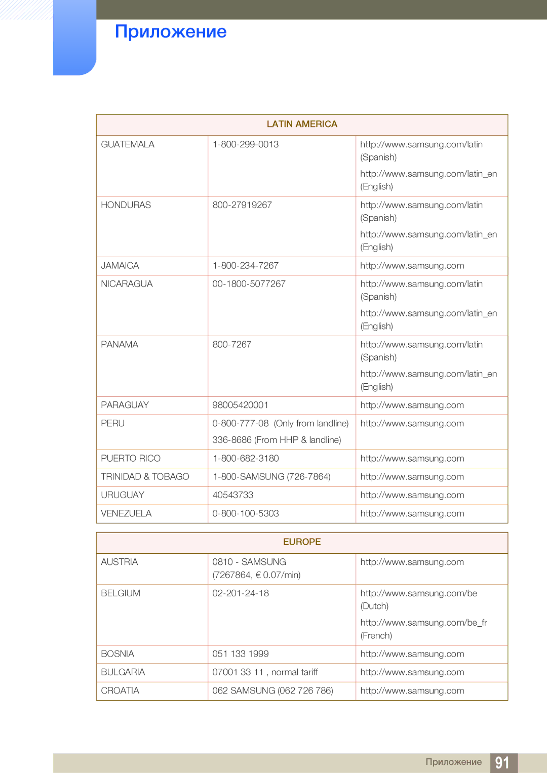 Samsung LS24C550ML/CI manual Europe 