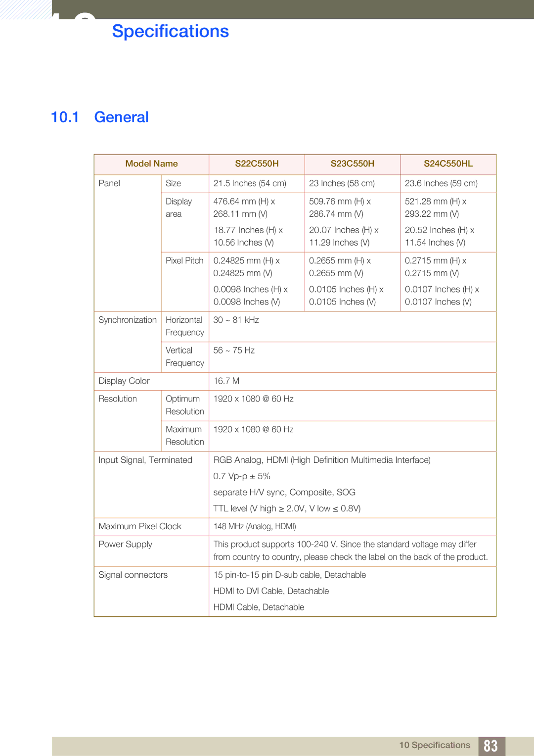 Samsung LS24C550ML/CI, LS24C550ML/EN, LS23C550HS/EN, LS24C550VL/EN, LS24C550HL/ZR, LS22C550HSMXV manual Specifications, General 