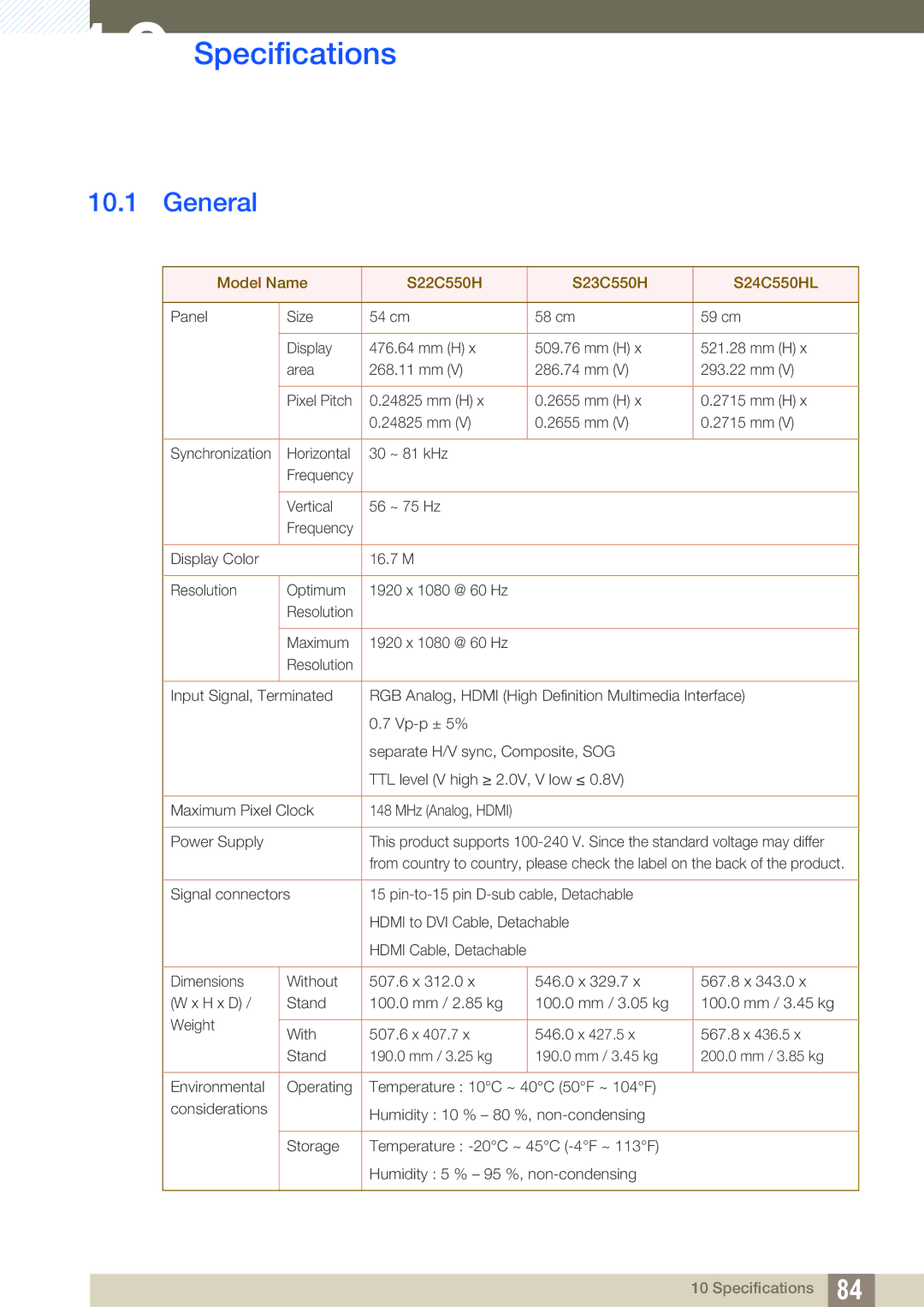 Samsung LS24C550ML/EN, LS23C550HS/EN, LS24C550VL/EN, LS24C550HL/ZR, LS22C550HSMXV, LS24C550ML/CI manual Specifications, General 