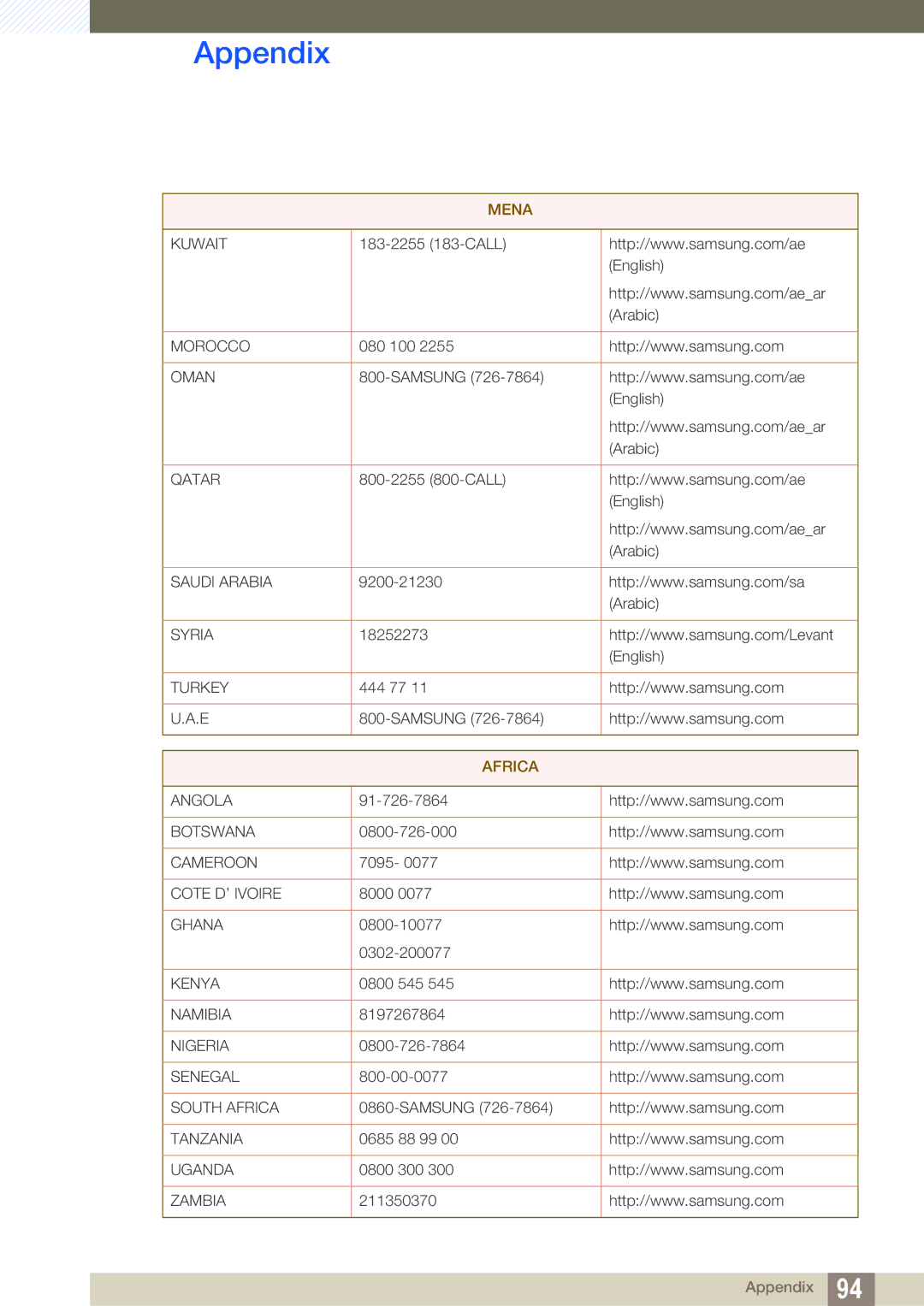 Samsung LS22C550HSMXV, LS24C550ML/EN, LS23C550HS/EN, LS24C550VL/EN, LS24C550HL/ZR, LS24C550ML/CI manual Africa 