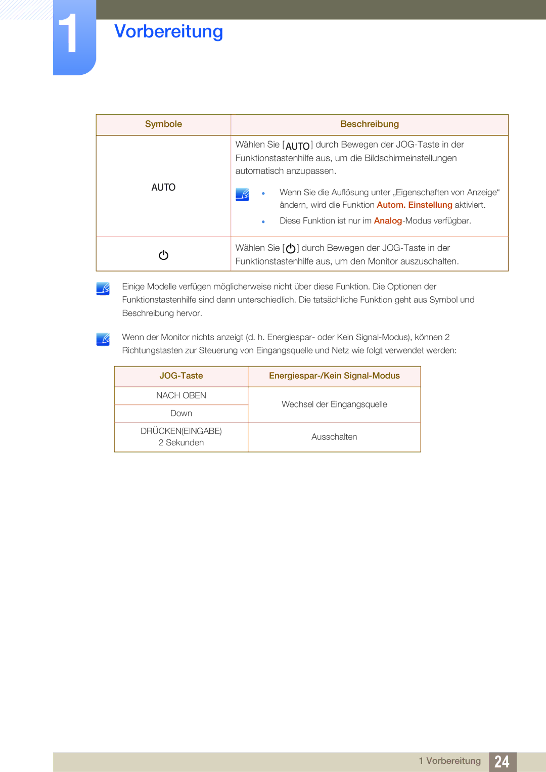 Samsung LS24C550ML/EN, LS23C550HS/EN, LS24C550VL/EN manual JOG-Taste Energiespar-/Kein Signal-Modus 