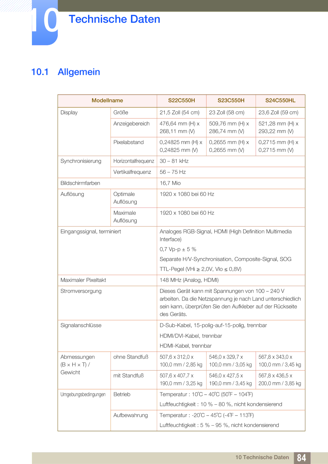 Samsung LS24C550ML/EN, LS23C550HS/EN, LS24C550VL/EN manual Technische Daten, Allgemein 