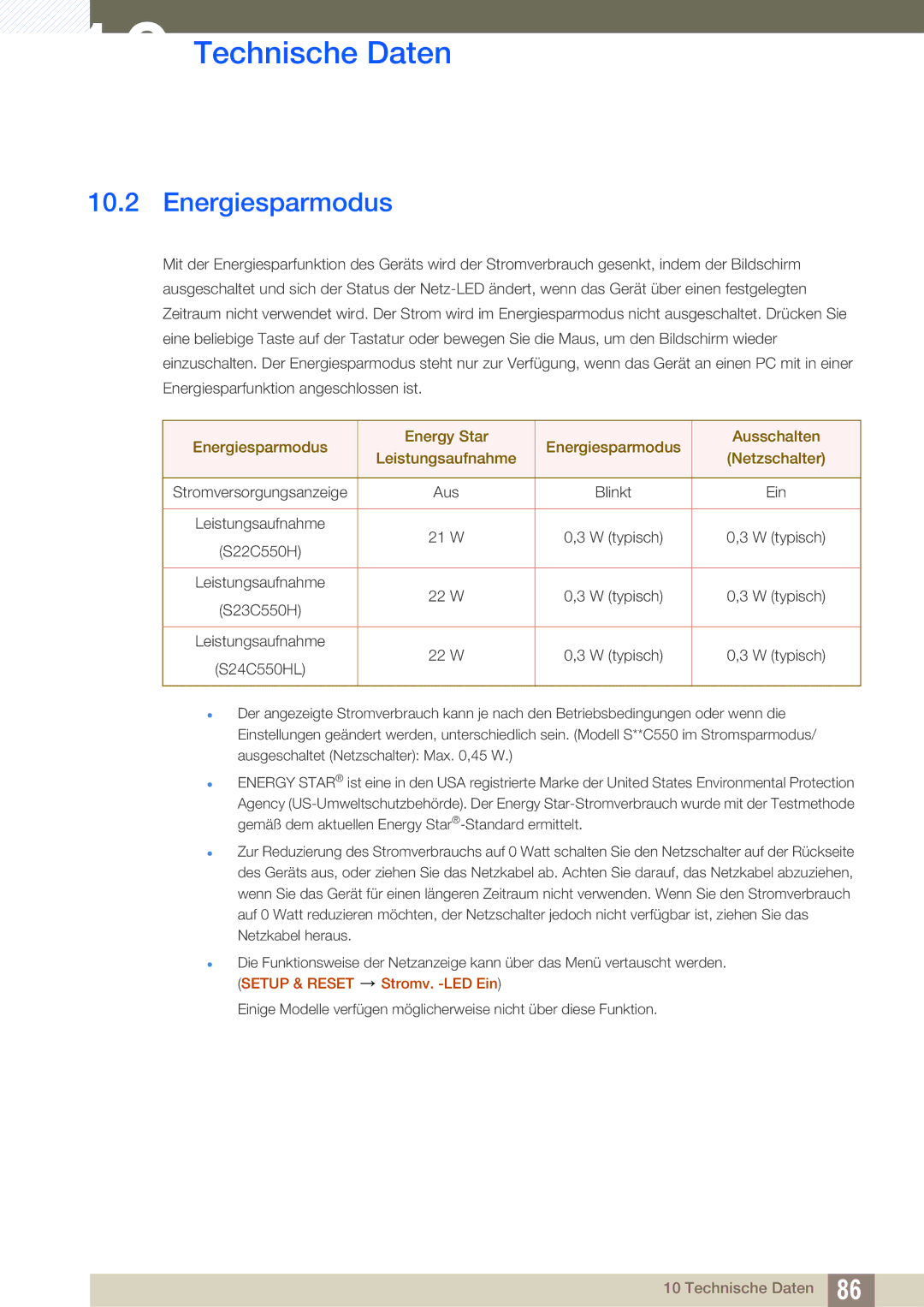 Samsung LS24C550VL/EN, LS24C550ML/EN, LS23C550HS/EN manual Energiesparmodus 