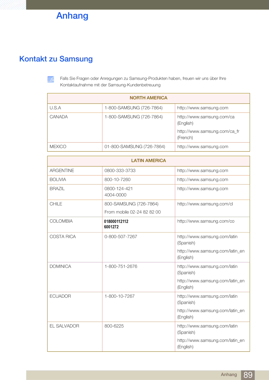 Samsung LS24C550VL/EN, LS24C550ML/EN, LS23C550HS/EN manual Anhang, Kontakt zu Samsung 