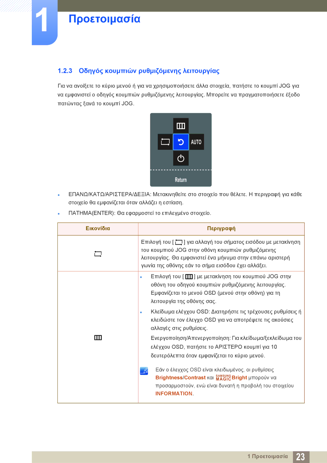 Samsung LS23C550HS/EN, LS24C550ML/EN manual 3 Οδηγός κουμπιών ρυθμιζόμενης λειτουργίας, Auto 