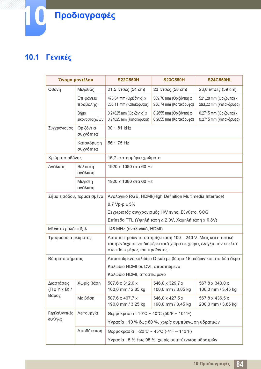 Samsung LS24C550ML/EN, LS23C550HS/EN manual 10 Προδιαγραφές, 10.1 Γενικές 