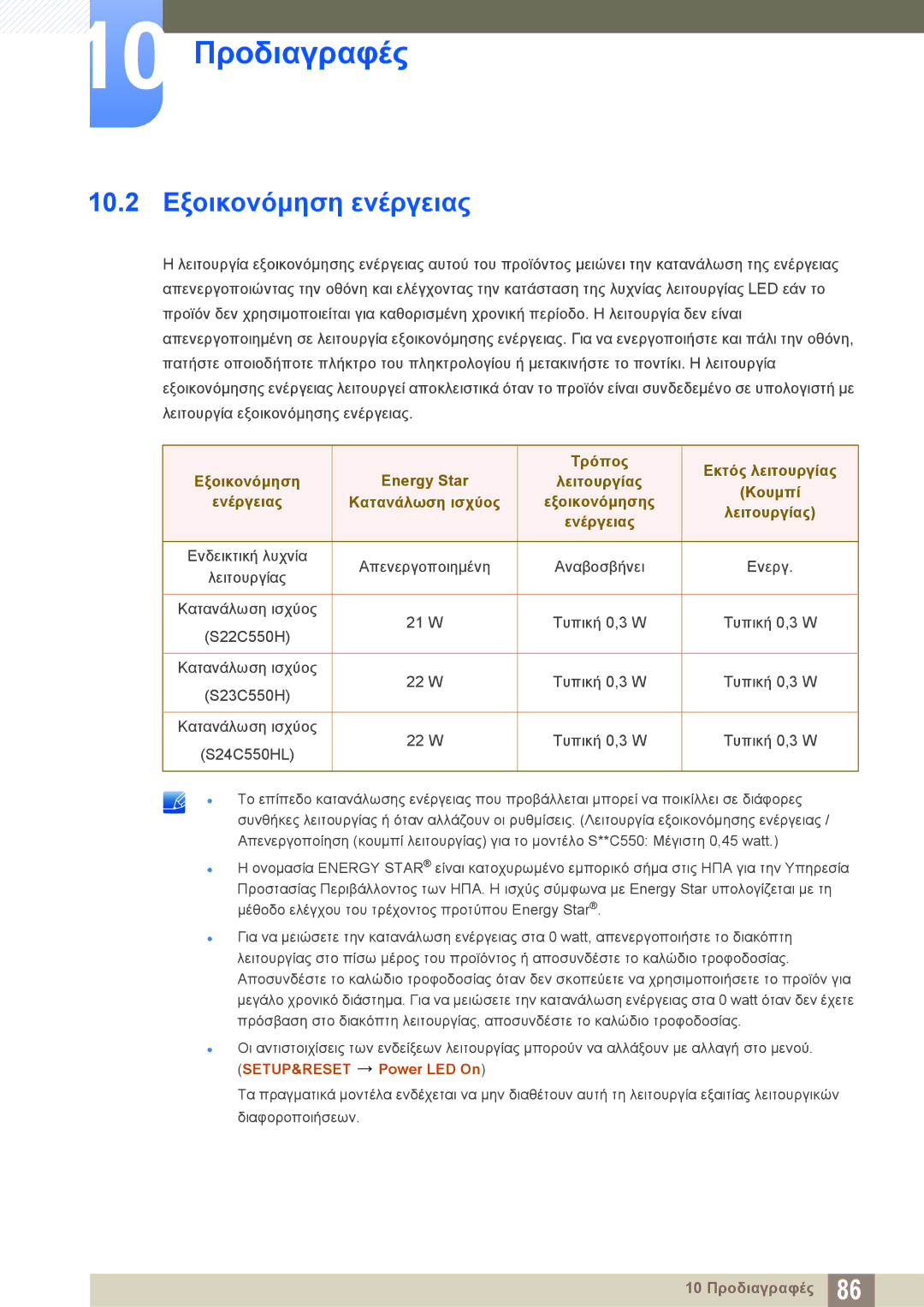 Samsung LS24C550ML/EN, LS23C550HS/EN manual 10.2 Εξοικονόμηση ενέργειας 