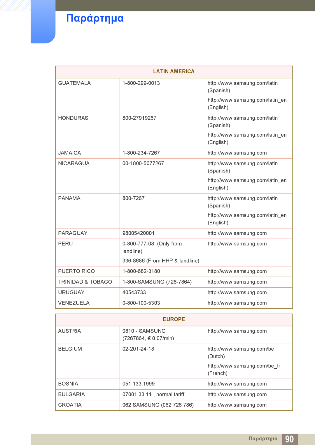 Samsung LS24C550ML/EN, LS23C550HS/EN manual Europe 