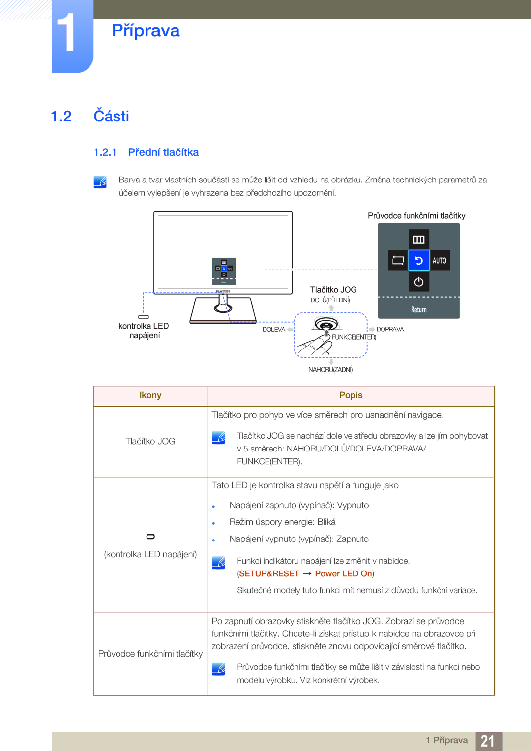 Samsung LS24C550VL/EN, LS24C550ML/EN manual Části, 1 Přední tlačítka 