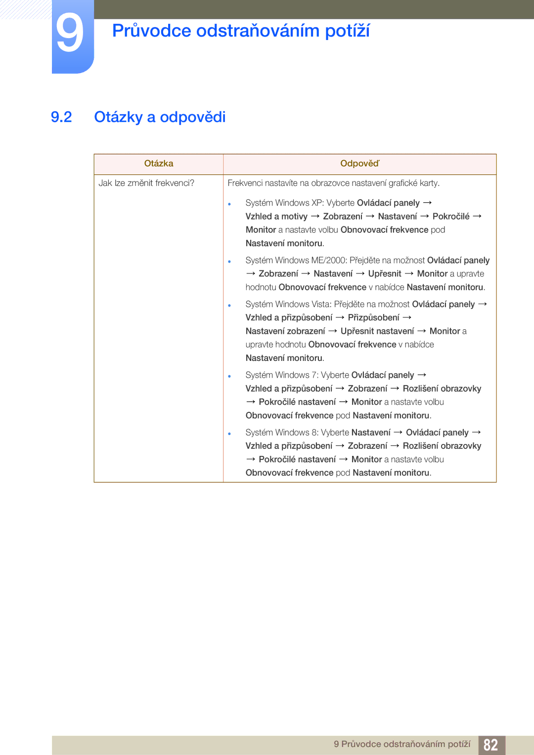 Samsung LS24C550ML/EN, LS24C550VL/EN manual Otázky a odpovědi, Otázka Odpověď 