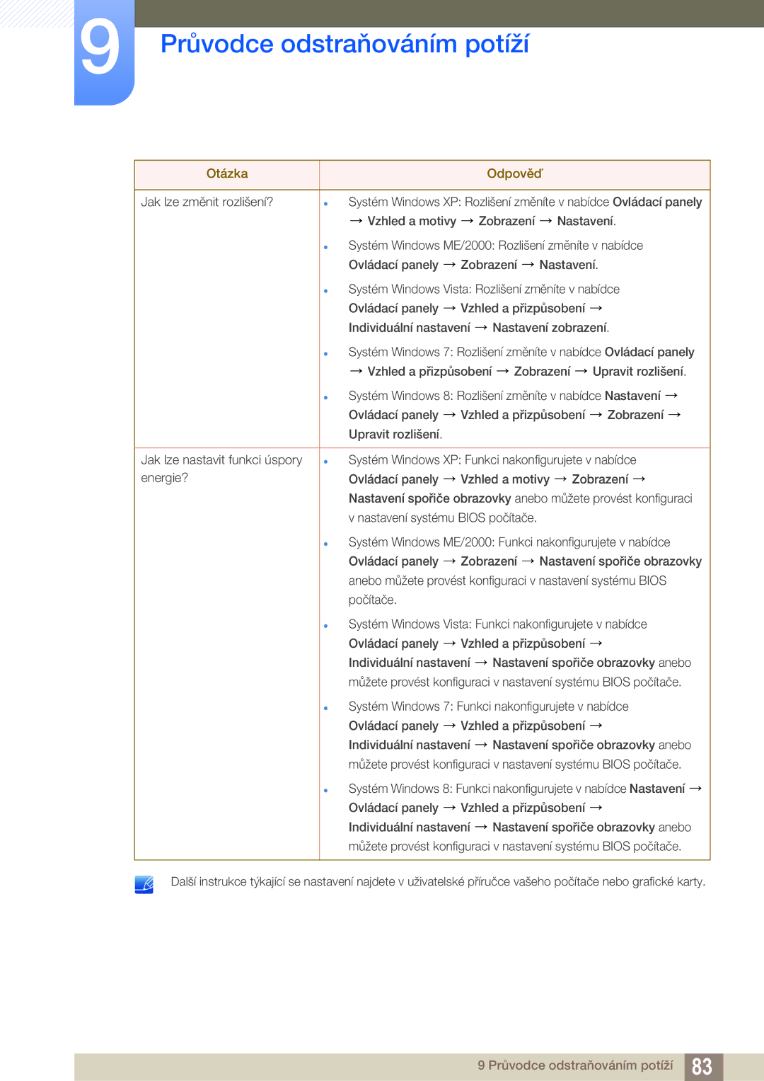 Samsung LS24C550VL/EN, LS24C550ML/EN manual Jak lze změnit rozlišení? 