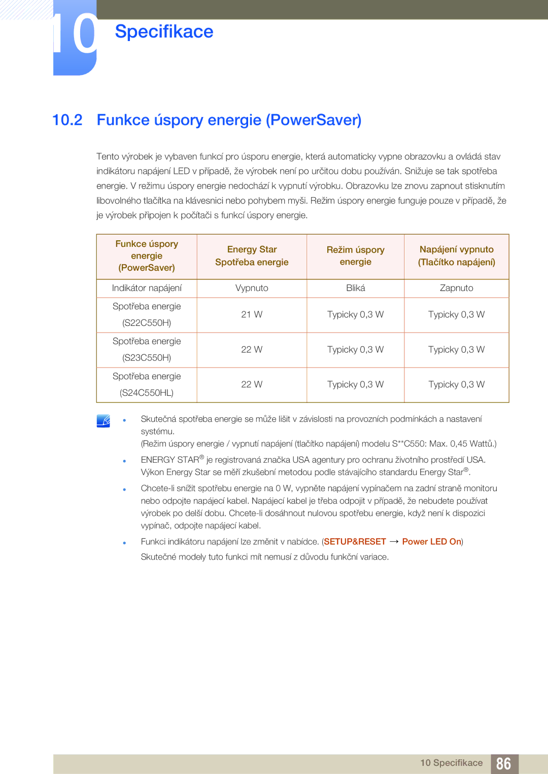 Samsung LS24C550ML/EN, LS24C550VL/EN manual Funkce úspory energie PowerSaver 