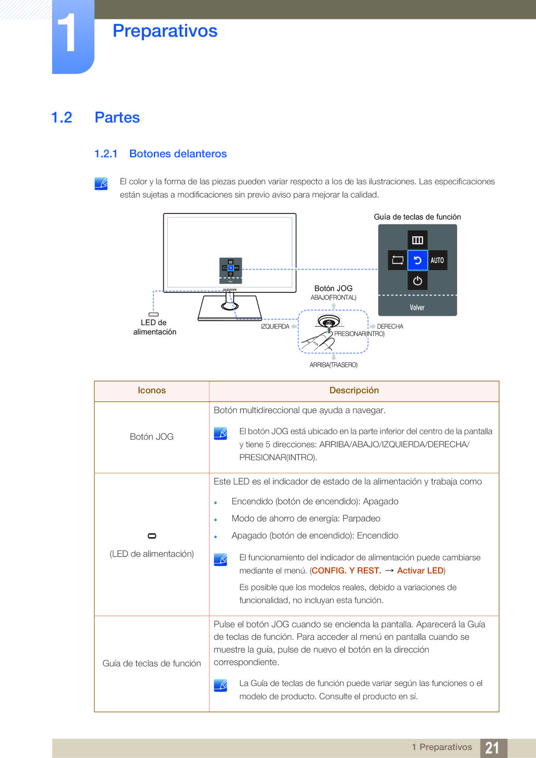 Samsung LS24C550ML/EN manual Partes, Botones delanteros 