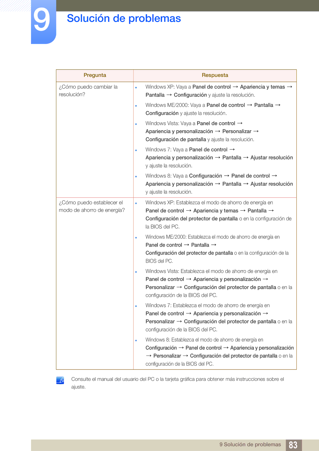 Samsung LS24C550ML/EN manual Configuración y ajuste la resolución 