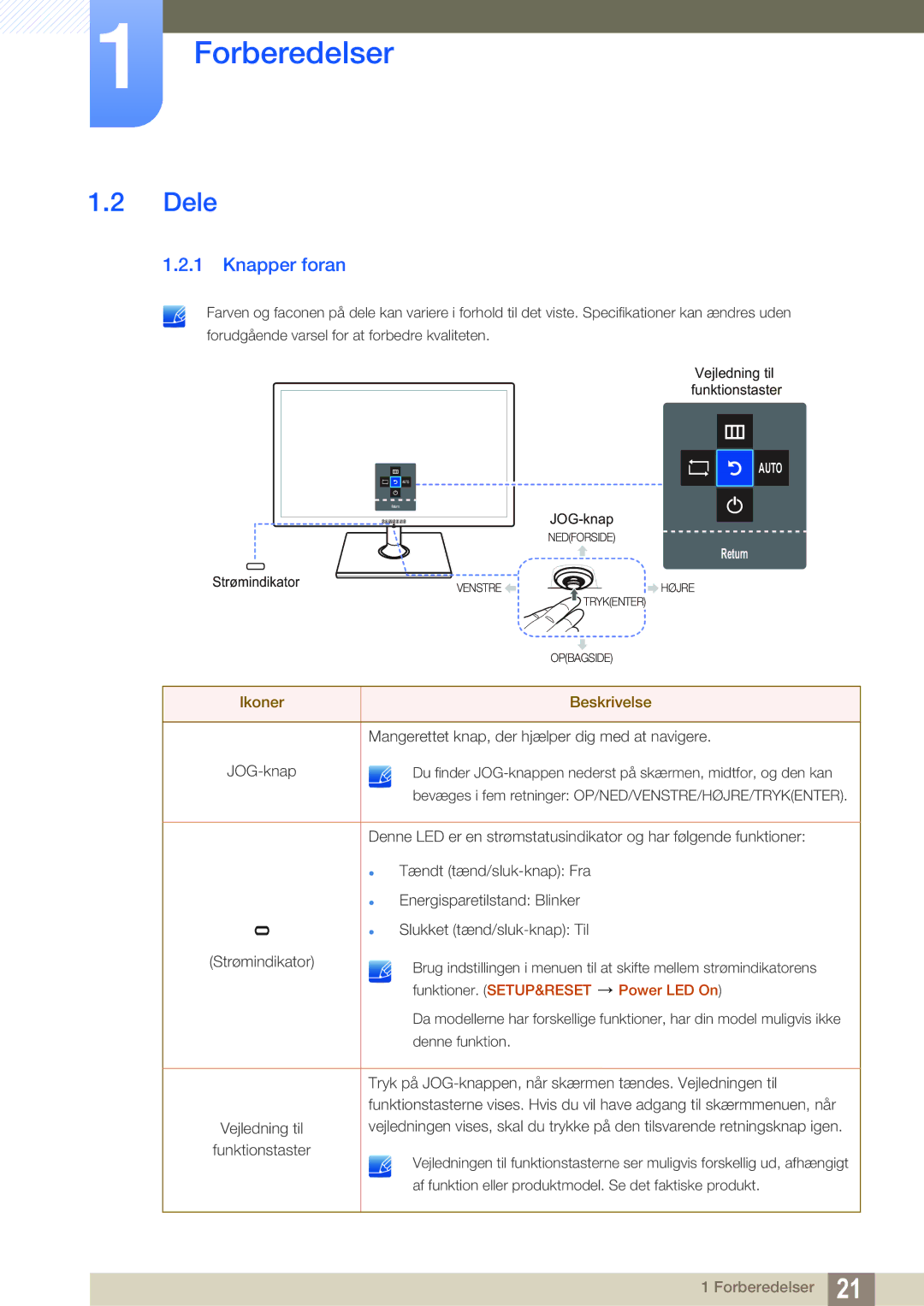 Samsung LS24C550ML/EN manual Dele, Knapper foran 