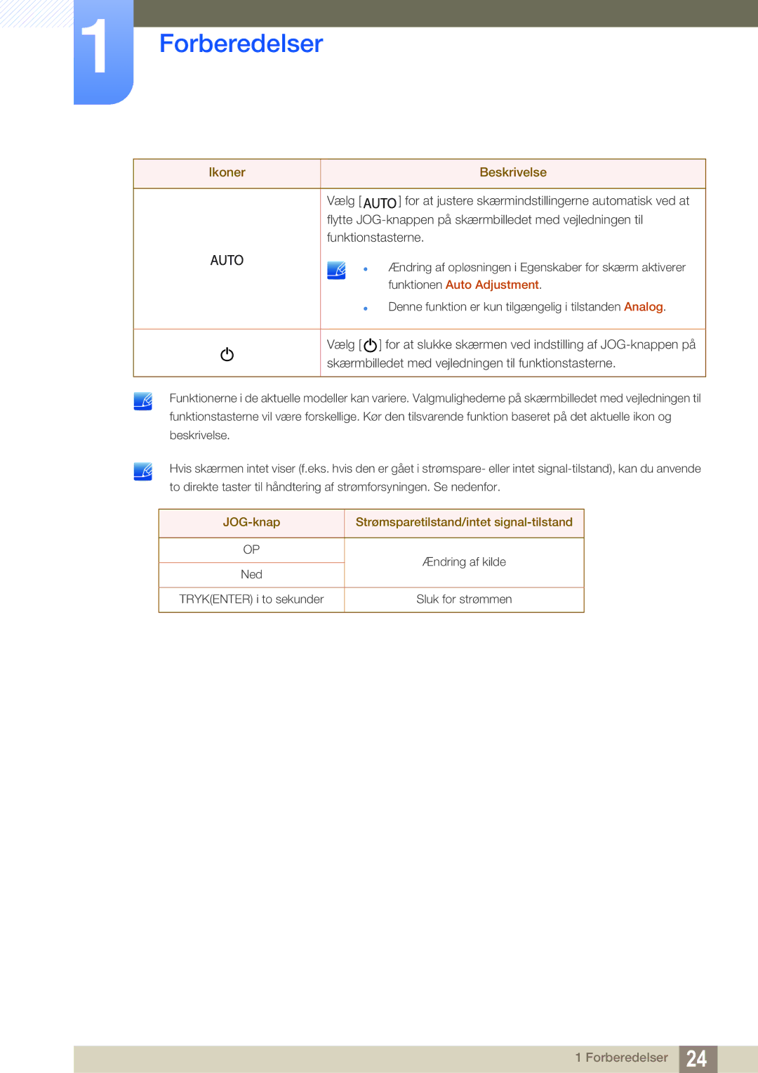 Samsung LS24C550ML/EN manual JOG-knap Strømsparetilstand/intet signal-tilstand 