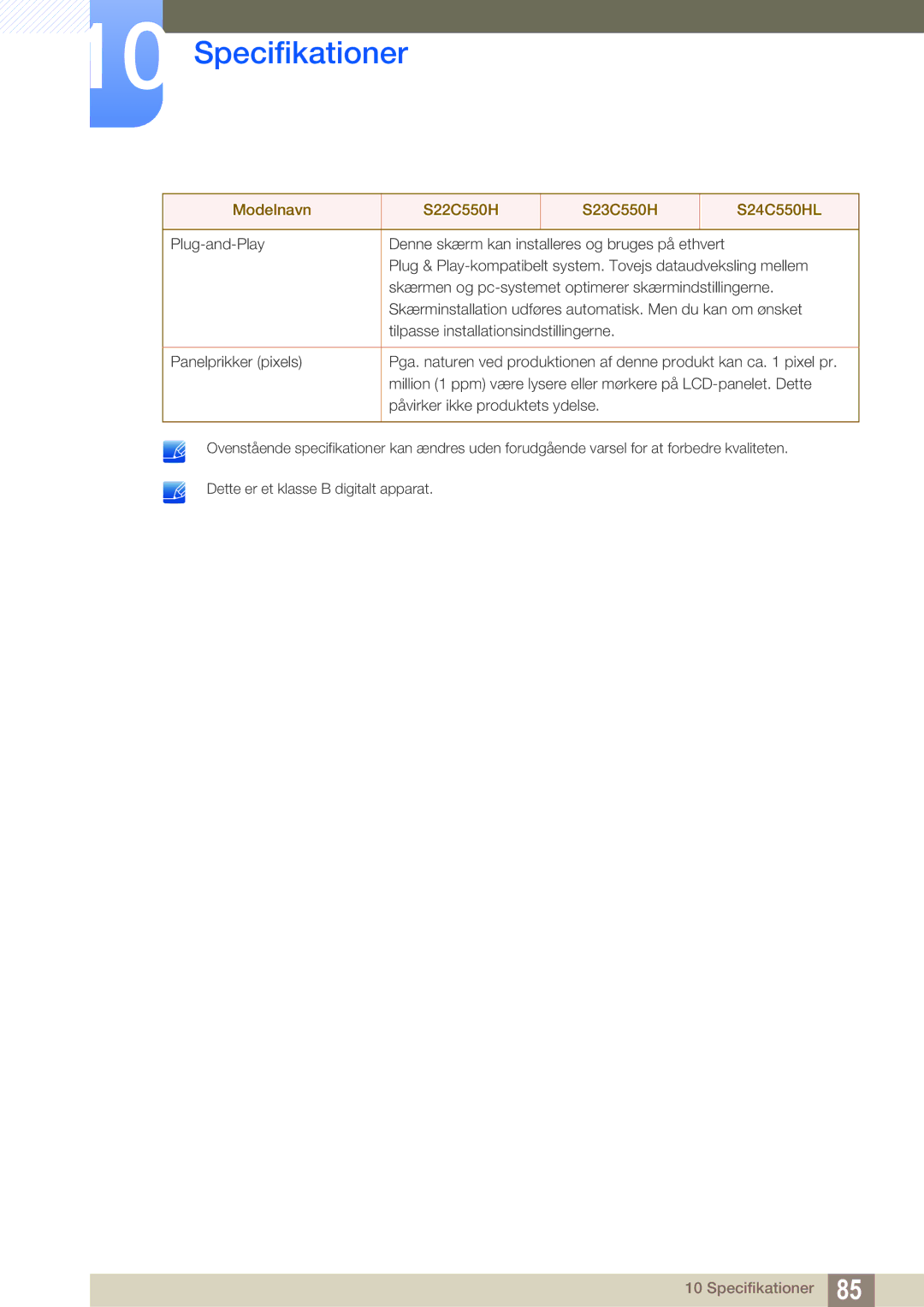 Samsung LS24C550ML/EN manual Specifikationer 