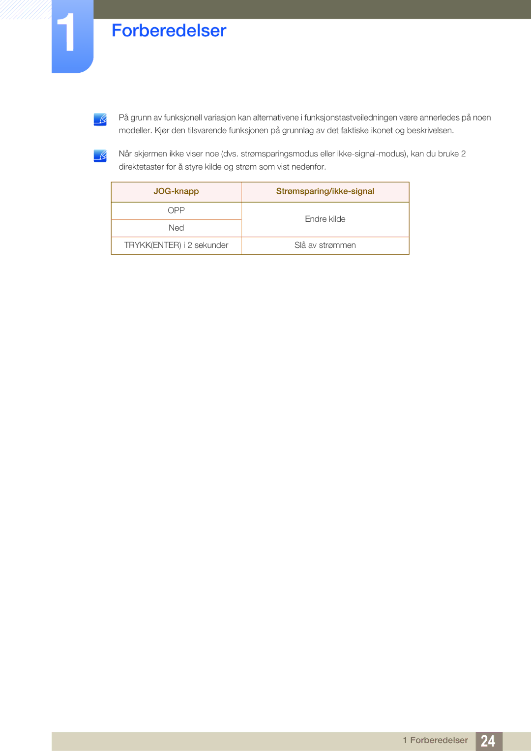 Samsung LS24C550ML/EN manual JOG-knapp Strømsparing/ikke-signal 