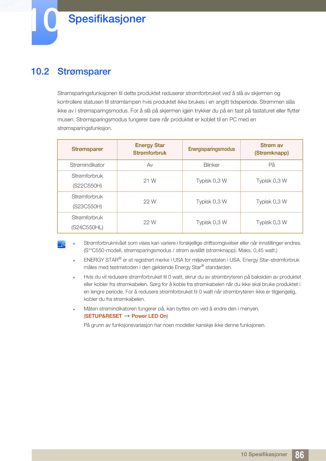 Samsung LS24C550ML/EN manual 10.2 Strømsparer, S24C550HL 