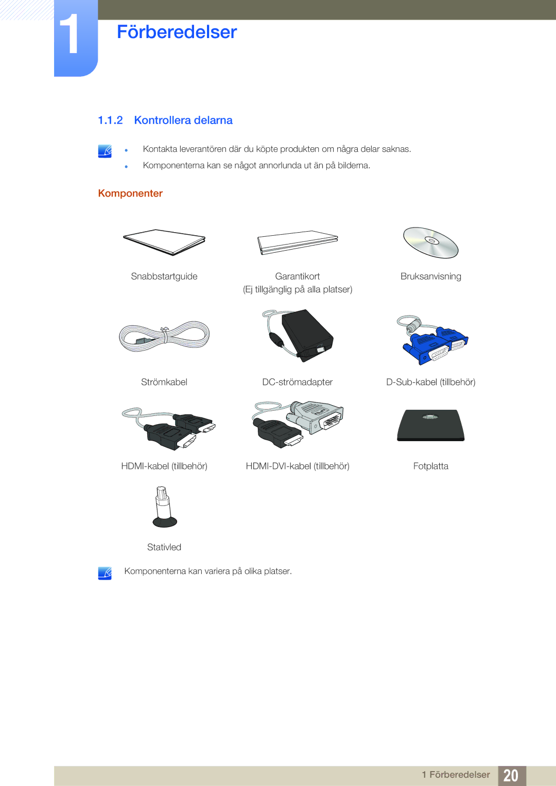 Samsung LS24C550ML/EN manual Kontrollera delarna, Komponenter 