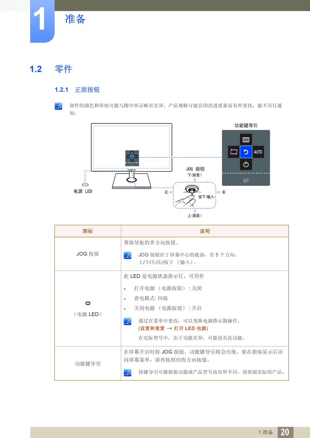 Samsung LS24C550VL/EN manual 1 正面按钮 